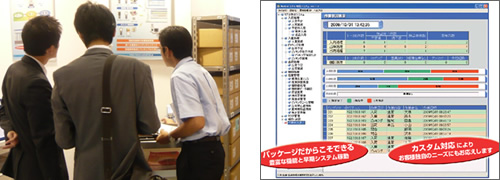リアル物流