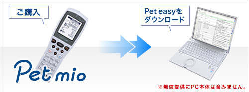 Pet easy｜Pet mio｜バーコード・二次元コード｜製品紹介｜株式会社ウェルキャット